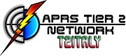 http://italy.aprs2.net:14501/